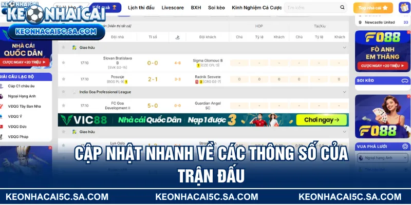 Cập nhật nhanh về các thông số của trận đấu