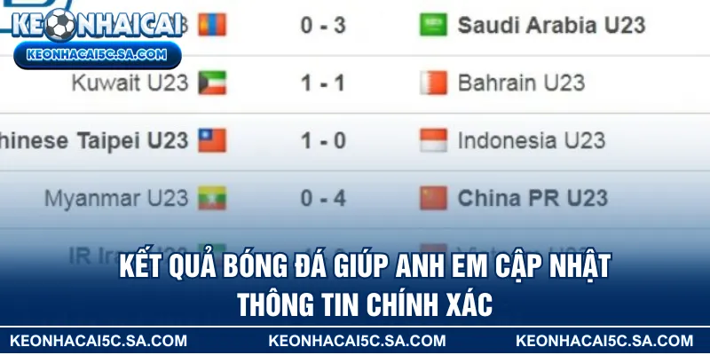 Kết quả bóng đá giúp anh em cập nhật thông tin chính xác
