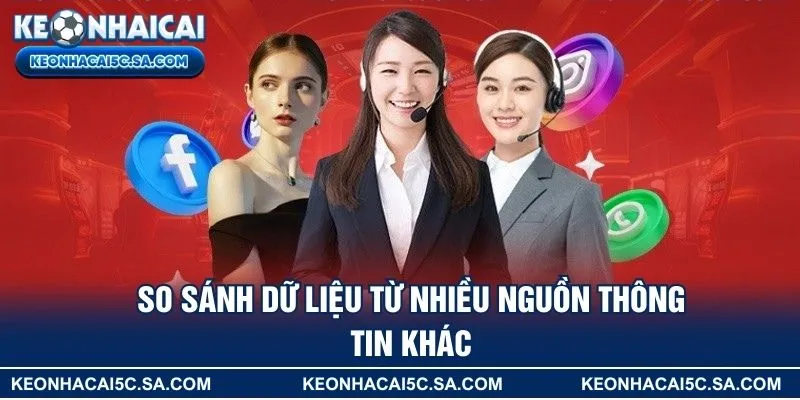 So sánh dữ liệu từ nhiều nguồn thông tin khác