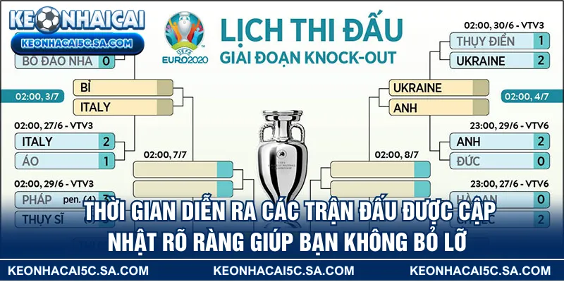 Thời gian diễn ra các trận đấu được cập nhật rõ ràng giúp bạn không bỏ lỡ